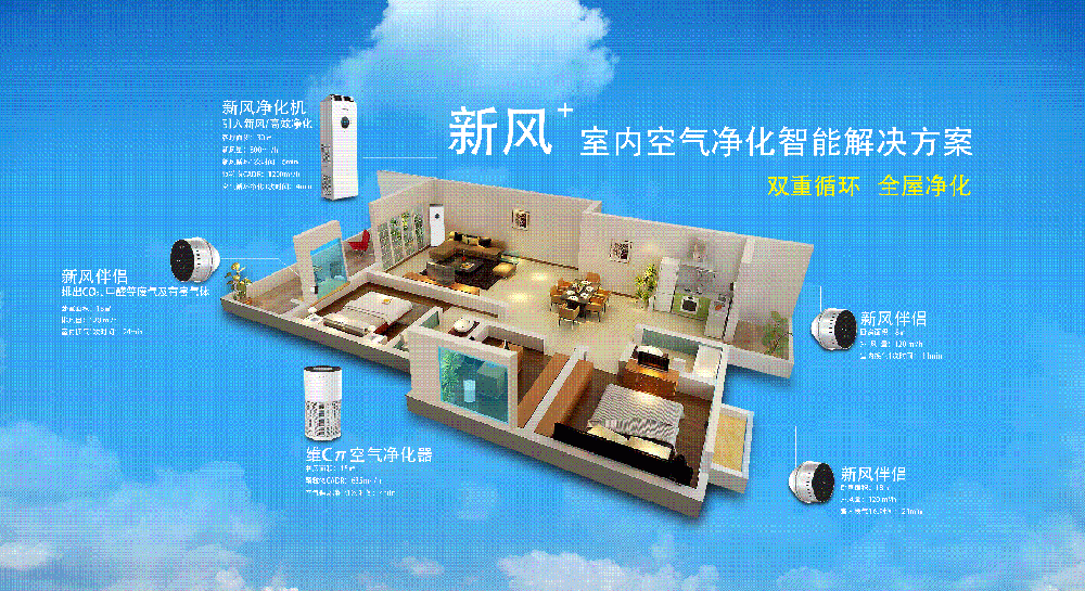 新排风系统